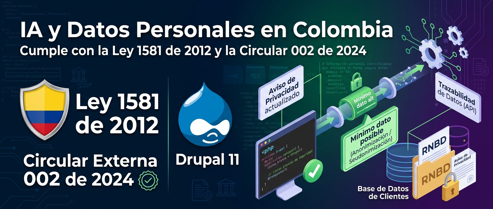 IA con datos de clientes: qué exige la SIC en Colombia