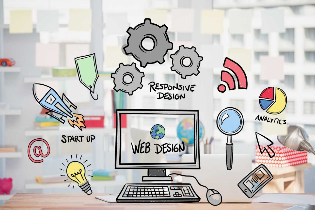 Desarrollo Web A Medida